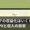 ブログの収益化とPVの関係をイメージしたイラスト